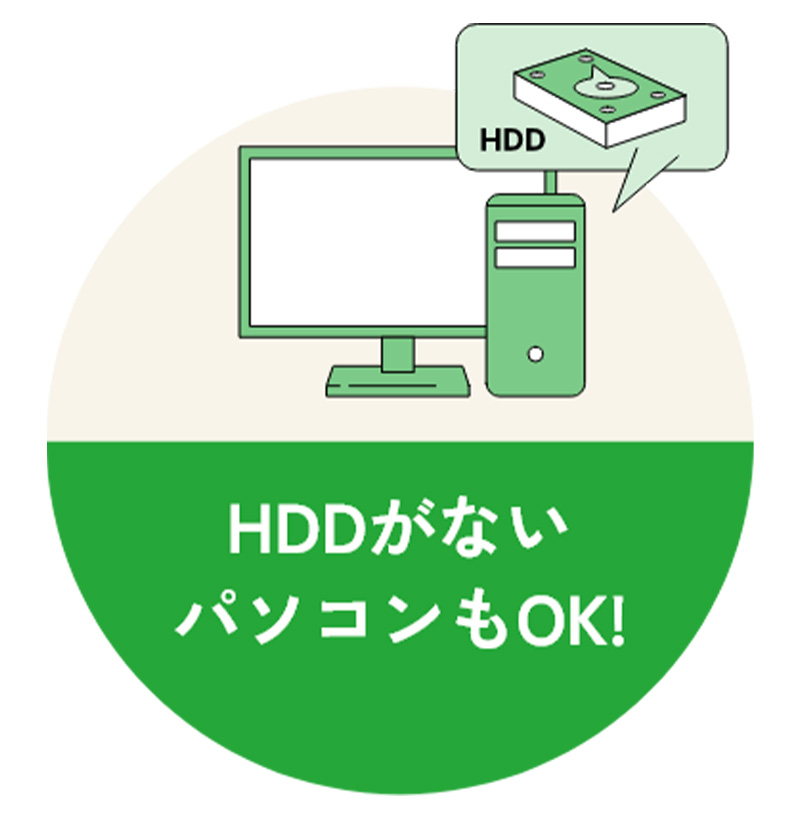 HDDがないパソコンでもOK！