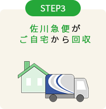 STEP3 佐川急便がご自宅から回収