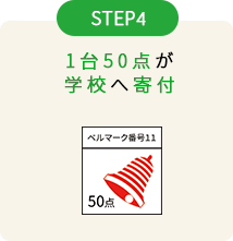 STEP4 1台50点が学校へ寄付