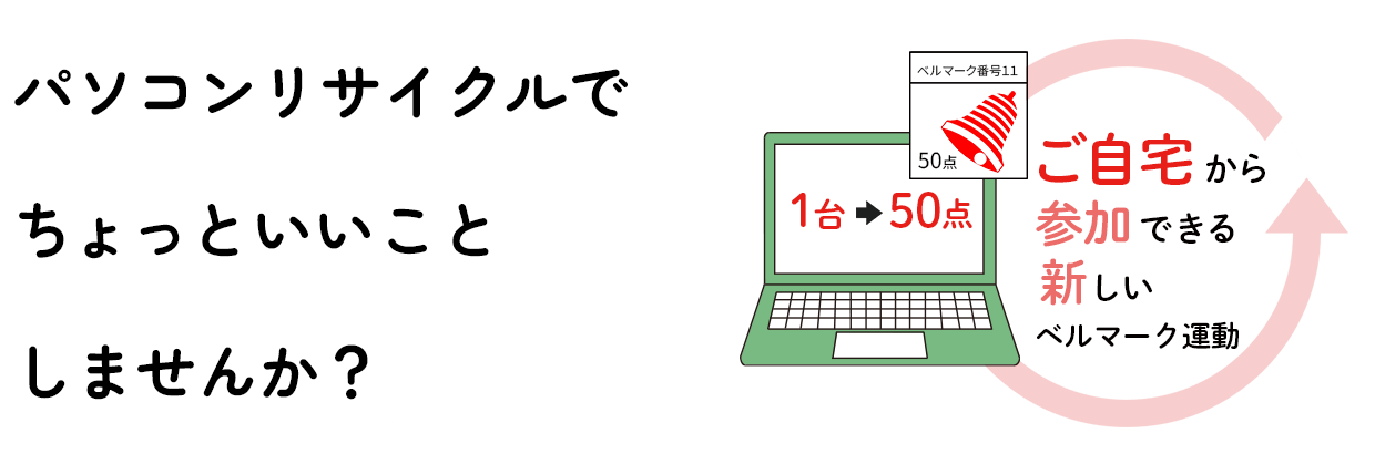 パソコンリサイクルでちょっといいことしませんか