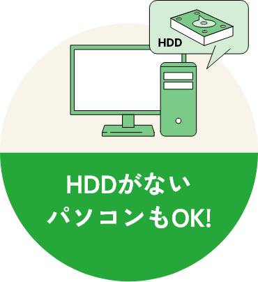 HDDがないパソコンもOK！