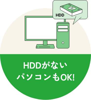 HDDがないパソコンもOK!